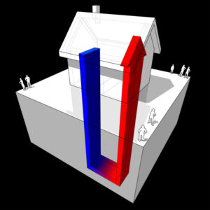 Geothermal Heating